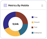 Metrix- by Mobile